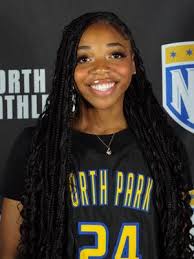 Which former Waukesha County Times area high school standouts will be in  action in the week starting Mon Jan. 8?