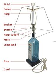 Vintage brass lamp for restoration or parts it's 3way switch and works 27 tall. Anatomy Of A Lamp Concord Lamp And Shade