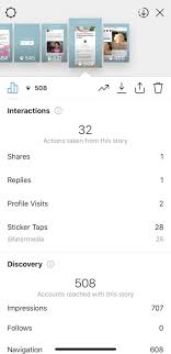The Ultimate Guide To Instagram Stories For Business Later Blog