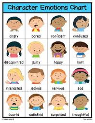 character emotions charts free teaching emotions feelings