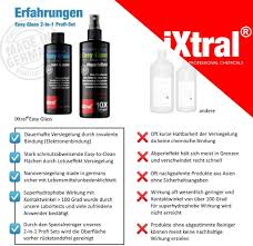 By kungpao | published october 7, 2020 | full size is 1175 × 1500 pixels Ixtral Easy Glass 2 In 1 Set Nanoversiegelung Kaufland De