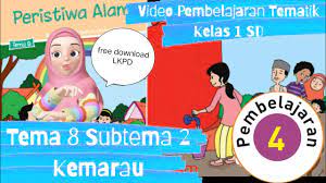 Rencana pelaksanaan pembelajaran (rpp) kelas iv tema 2 (selalu berhemat energi) subtema 3 (energi alternatif) pembelajaran 3. Pembelajaran 4 Tema 8 Subtema 2 Kemarau Kelas 1 Sd Dilengkapi Pembahasan Soal Dan Lkpd Youtube