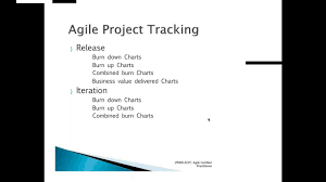 Tracking Tools In Agile Project Management Acp Excelr