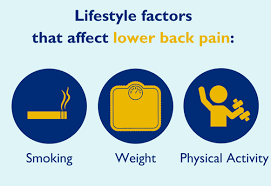 Whether you're prone to breakouts, dark circles, fine lines, dry patches or clogged pores, all of these things are a result of your daily routine. Lower Back Pain What Could It Be Johns Hopkins Medicine