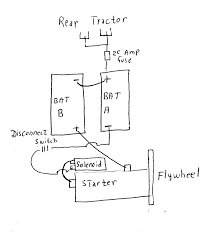 Each circuit displays a distinctive voltage condition. 24v Battery Bank Wiring Diagram