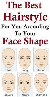 See What Hairstyle Is The Best For You According To Your Face Shape Long Face Shapes Haircut For Face Shape Face Shape Hairstyles