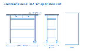 Contents1 island kitchen design trends 20211.1 central kitchen island. Ikea Forhoja Kitchen Cart Dimensions Drawings Dimensions Com