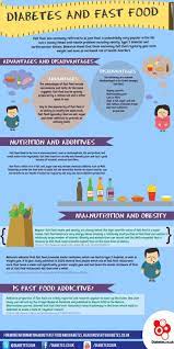Pin On Health Wellness Infographics