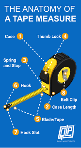 We did not find results for: What Are The Parts Of A Tape Measure