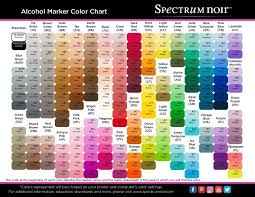 Buy the best and latest spectrum noir markers on banggood.com offer the quality spectrum noir markers on sale with worldwide free shipping. Free Printable Spectrum Noir Color Charts In 2021 Alcohol Ink Markers Spectrum Noir Markers Coloring Noir Color