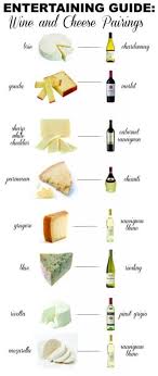Kitchen Cheat Sheets Wine And Cheese Pairing Chart