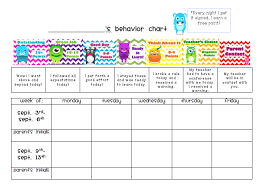 Class Dojo Behavior Chart To Accompany Clip Chart First