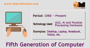 Advantages and disadvantages of computers. Fifth Generation Of Computer Ai And Ulsi Tutorialsmate
