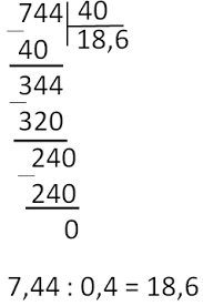 видео урок математики 4 класс деление на двузначное число Delenie Desyatichnyh Drobej