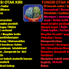 Sebelum masuk kedalam langkah kongkrit (tentang metodologi menghafal ), kita harus memahami terlebih dahulu al quran itu sesungguhnya milik siapa? 1