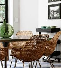 Wicker Rattan Dining Chairs Ideas On Foter House Interior Interior Interior Design