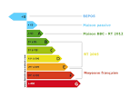 Rglementation thermique : rt 200 rt2012