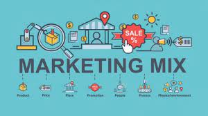 Sejumlah ahli ekonomi turut serta dalam menyumbangkan ide pemikiran mereka tentang apa itu definisi marketing mix. Marketing Mix Pengertian Fungsi Tujuan Manfaat Kelebihan