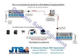 It gives 12 volt and 5 amps current for quick charging of the battery. Jamies 12 Volt Camper Wiring Diagrams