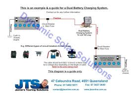 The next thing we need to do is decide on a wire size. Jamies 12 Volt Camper Wiring Diagrams