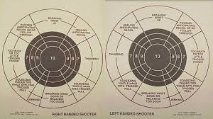 The 5 Most Important Points For Better Handgun Shooting