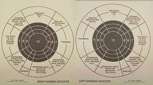 the 5 most important points for better handgun shooting