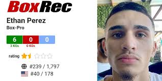 BoxRec: Ethan Perez