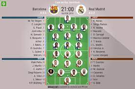 Messi set to equal sergio ramos' huge record of most clasico appearances made. Barcelona V Real Madrid As It Happened