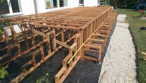 Holztreppe Fur Die Terrasse Bauen In 2020 Terrasse Bauen Terrassen Treppe Stufen Bauen