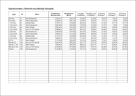 Bei den angebotenen dokumenten handelt es sich um formulierungsvorschläge. Excel Vorlage Wirtschaftsplan Weg Nebenkosten Blog De