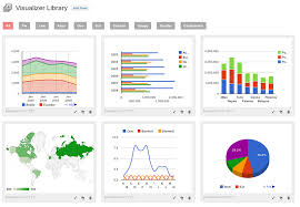 5 Best Wordpress Plugins To Display Pie And Bar Charts In Posts