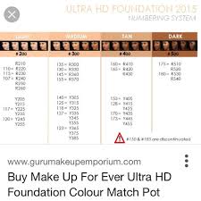 mufe ultra hd foundation r260 make up