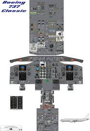 Boeing 737 300 400 500 Classic Cockpit Poster Digital Download Boeing 737 Cockpit Cockpit Boeing