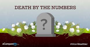 Flowers play an important role during this occasion, whether as a gift or as part of the funeral decoration brighten the place and to keep the funeralflowersphilippines.com has been designing and delivering sympathy and funeral flowers in the philippines for decades and will continue to deliver. Infographic How Much A Funeral Costs In The Philippines