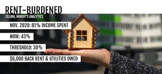 Report New Stimulus Bill Likely Not Enough To Avoid Evictions Nationwide