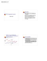 הרכשה ןיגב םימלשמ תפלחהל השקב ספוט. Additive Increase Multiplicative Decrease Docsity