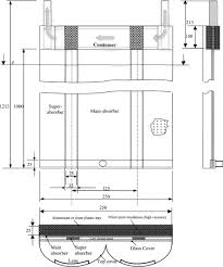 Résultat de recherche d'images pour "solar chill solar collector"