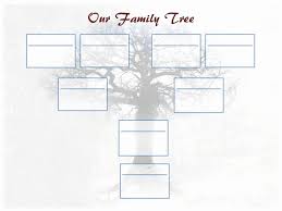 Blank Family Tree Template Inspirational Editable Family
