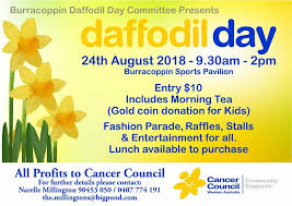 Cancer council wa has created a guide for local governments to support the development of healthy public policy. Events Shire Of Westonia