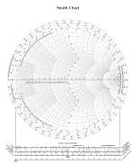 Pdf Smith Charts