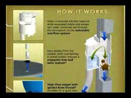 With a reliable overflow system, your favorite rain barrel will conserve water and prevent a messy environment. Rainreserve Rain Barrel Rain Diverter Youtube