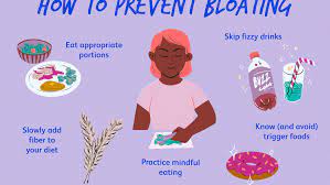 What to do to feel less bloated? Bloating Causes Symptoms Prevention And Treatment