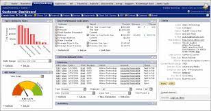 Alternatively, would you prefer to call and speak with one of our netsuite. Netsuite Crm Reviews Technologyadvice