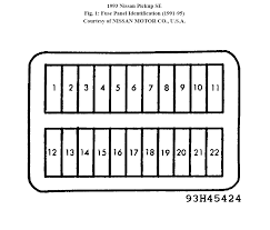 Nicoclub.com purchases, downloads, and maintains a comprehensive directory of nissan factory service manuals for use by our registered members. 1991 Nissan Hardbody Fuse Box Wiring Diagram Log Note Build Note Build Superpolobio It