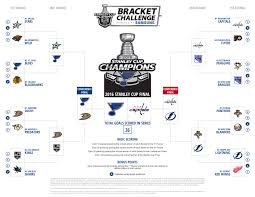 Even without jayson tatum, losing to the tanking thunder isn't a good look for a team trying to build momentum for the playoffs. 2016 Nhl Playoffs Off 74 Cheap Price