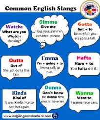 English Slangs English Slang Words List Definition And Examples English Grammar Here In 2020 Slang English English Phrases English Grammar