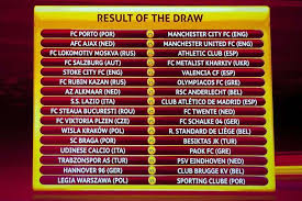 Europa league player of 2020/21 shortlist. Loodzware Loting Ajax In Europa League Manunited Sport Ad Nl