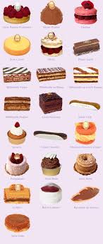 Essayer French Definition English Translation Of Essayer The Official Collins French English Dictionary Online Over 100 000 French Desserts Desserts Food