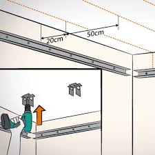 Decke Abhangen In 8 Schritten Obi Rigips Trockenbau Unterkonstruktion Decke