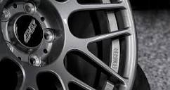 APEX Forged Wheels in Our Popular Anthracite Finish